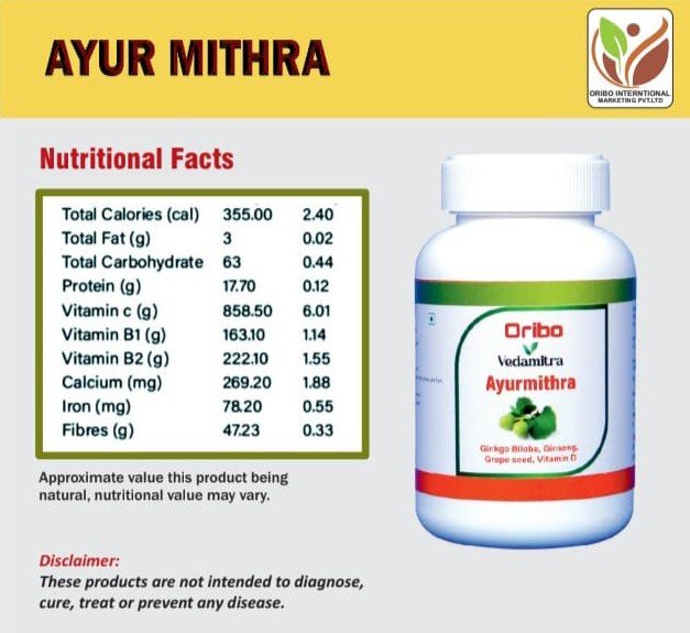 ayur Mithra